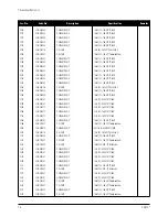 Предварительный просмотр 21 страницы Samsung CN17V Series Service Manual