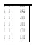 Предварительный просмотр 29 страницы Samsung CN17V Series Service Manual