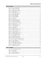 Preview for 7 page of Samsung CNF24 Technical Manual