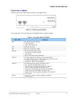 Preview for 9 page of Samsung CNF24 Technical Manual
