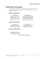 Preview for 12 page of Samsung CNF24 Technical Manual