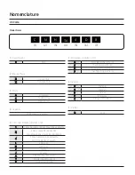 Preview for 5 page of Samsung CNH 4DB Series Technical Data Book