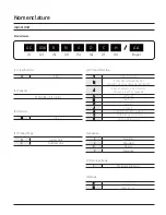 Preview for 6 page of Samsung CNH 4DB Series Technical Data Book