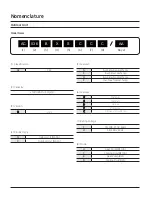 Preview for 7 page of Samsung CNH 4DB Series Technical Data Book