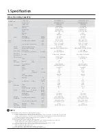 Preview for 15 page of Samsung CNH 4DB Series Technical Data Book