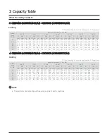 Preview for 18 page of Samsung CNH 4DB Series Technical Data Book