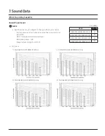 Preview for 24 page of Samsung CNH 4DB Series Technical Data Book