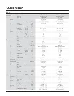 Preview for 28 page of Samsung CNH 4DB Series Technical Data Book