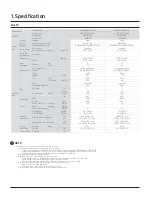 Preview for 29 page of Samsung CNH 4DB Series Technical Data Book