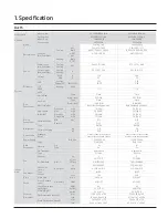 Preview for 30 page of Samsung CNH 4DB Series Technical Data Book