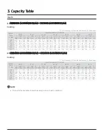 Preview for 33 page of Samsung CNH 4DB Series Technical Data Book