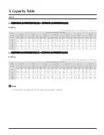 Preview for 34 page of Samsung CNH 4DB Series Technical Data Book