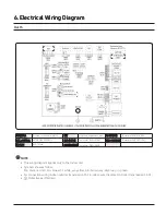 Preview for 38 page of Samsung CNH 4DB Series Technical Data Book