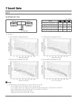 Preview for 39 page of Samsung CNH 4DB Series Technical Data Book