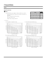 Preview for 40 page of Samsung CNH 4DB Series Technical Data Book