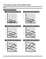 Preview for 45 page of Samsung CNH 4DB Series Technical Data Book