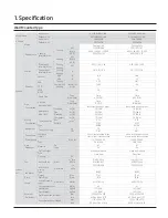 Preview for 52 page of Samsung CNH 4DB Series Technical Data Book