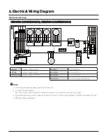 Preview for 62 page of Samsung CNH 4DB Series Technical Data Book