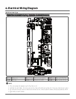 Preview for 63 page of Samsung CNH 4DB Series Technical Data Book