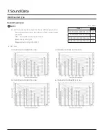 Preview for 65 page of Samsung CNH 4DB Series Technical Data Book