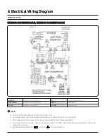 Preview for 75 page of Samsung CNH 4DB Series Technical Data Book