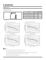 Preview for 77 page of Samsung CNH 4DB Series Technical Data Book