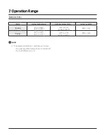 Preview for 82 page of Samsung CNH 4DB Series Technical Data Book