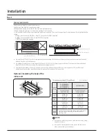 Preview for 93 page of Samsung CNH 4DB Series Technical Data Book