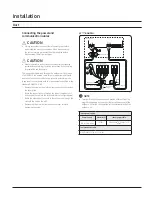 Preview for 96 page of Samsung CNH 4DB Series Technical Data Book