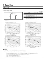 Предварительный просмотр 77 страницы Samsung CNH HDB Series Technical Data Book