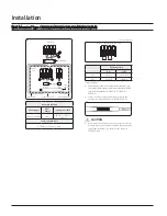 Предварительный просмотр 101 страницы Samsung CNH HDB Series Technical Data Book