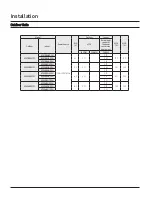 Предварительный просмотр 113 страницы Samsung CNH HDB Series Technical Data Book