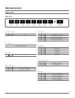 Preview for 7 page of Samsung CNH NDB Series Technical Data Book