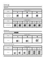 Preview for 8 page of Samsung CNH NDB Series Technical Data Book