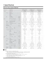 Preview for 13 page of Samsung CNH NDB Series Technical Data Book