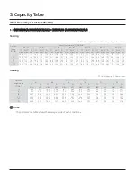 Preview for 17 page of Samsung CNH NDB Series Technical Data Book