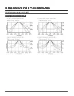 Preview for 23 page of Samsung CNH NDB Series Technical Data Book