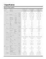 Preview for 28 page of Samsung CNH NDB Series Technical Data Book