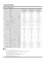 Preview for 31 page of Samsung CNH NDB Series Technical Data Book