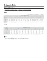 Preview for 36 page of Samsung CNH NDB Series Technical Data Book