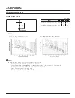 Preview for 44 page of Samsung CNH NDB Series Technical Data Book