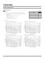 Preview for 45 page of Samsung CNH NDB Series Technical Data Book