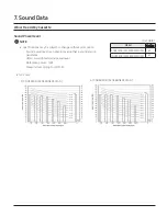 Preview for 46 page of Samsung CNH NDB Series Technical Data Book