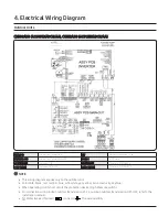 Preview for 58 page of Samsung CNH NDB Series Technical Data Book