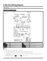 Preview for 59 page of Samsung CNH NDB Series Technical Data Book