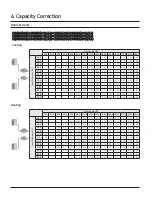 Preview for 67 page of Samsung CNH NDB Series Technical Data Book