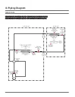 Preview for 69 page of Samsung CNH NDB Series Technical Data Book