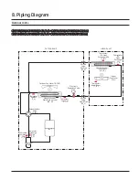 Preview for 70 page of Samsung CNH NDB Series Technical Data Book