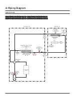 Preview for 71 page of Samsung CNH NDB Series Technical Data Book