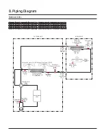 Preview for 72 page of Samsung CNH NDB Series Technical Data Book